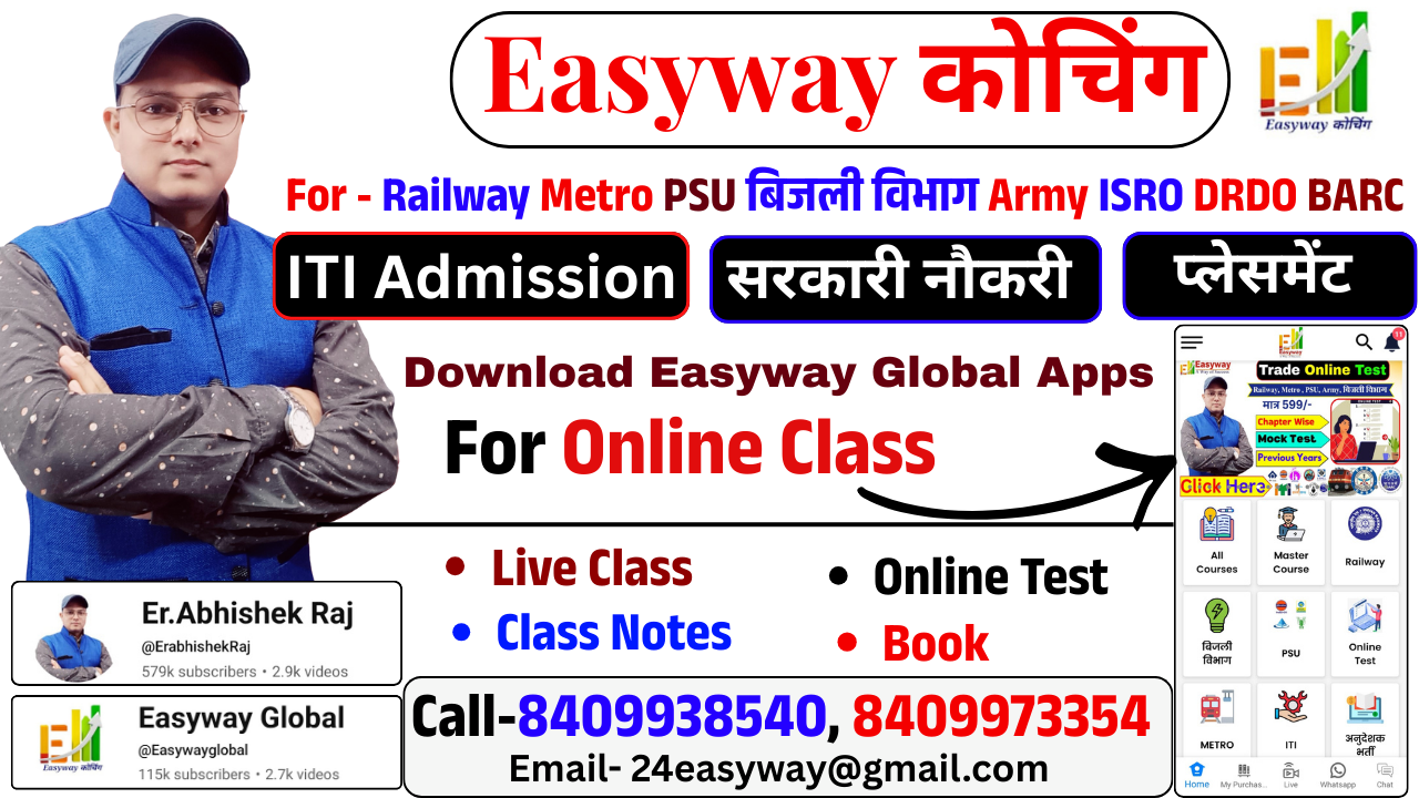 ITI Admission 